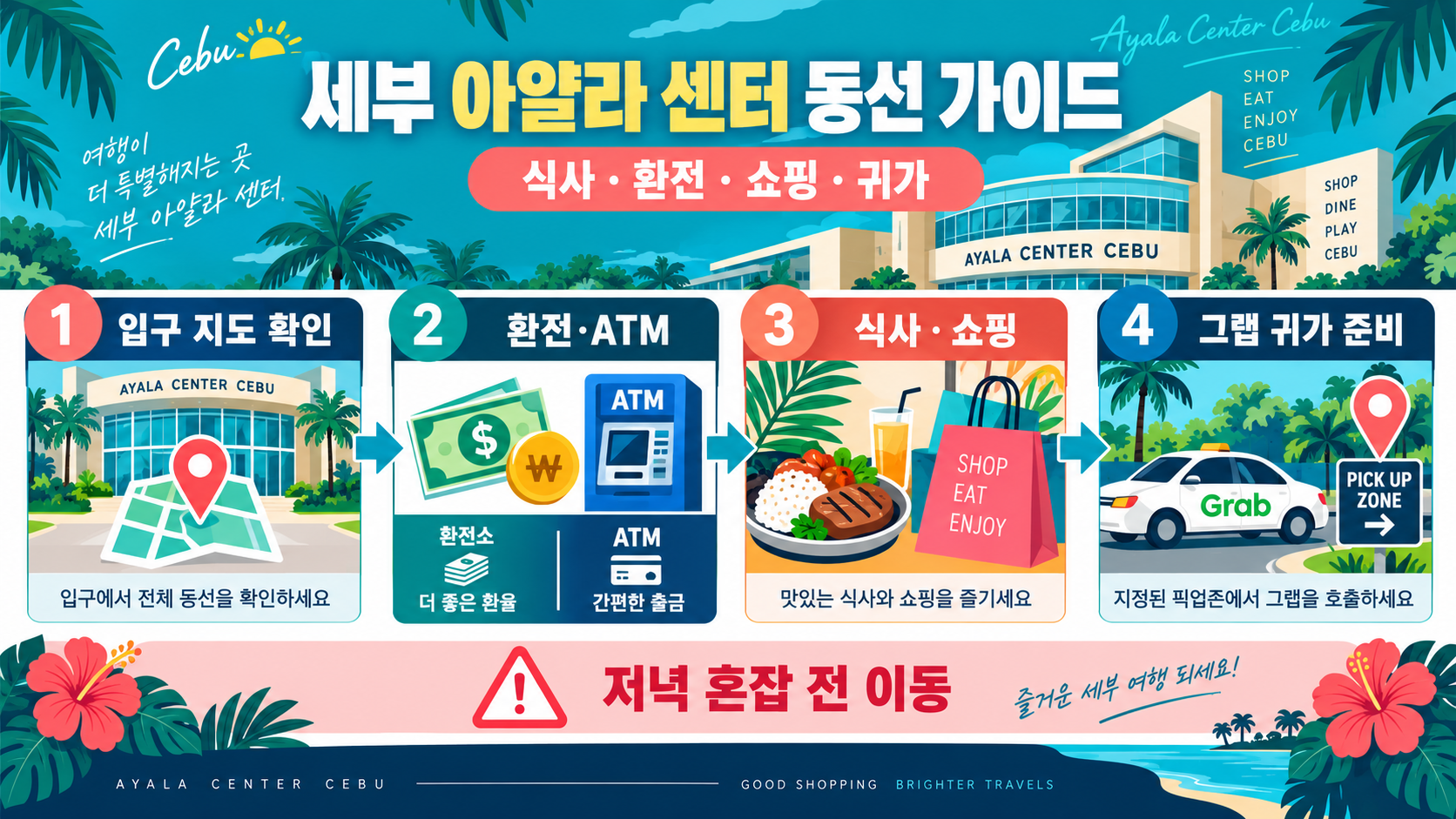 세부 아얄라 센터 쇼핑몰 동선 가이드: 식사·환전·귀가까지 정보 카드