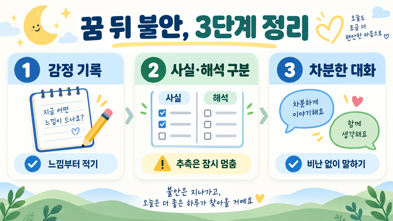바람피는 꿈, 불안한 마음을 돌아보는 해석과 대처법 관련 정보 카드