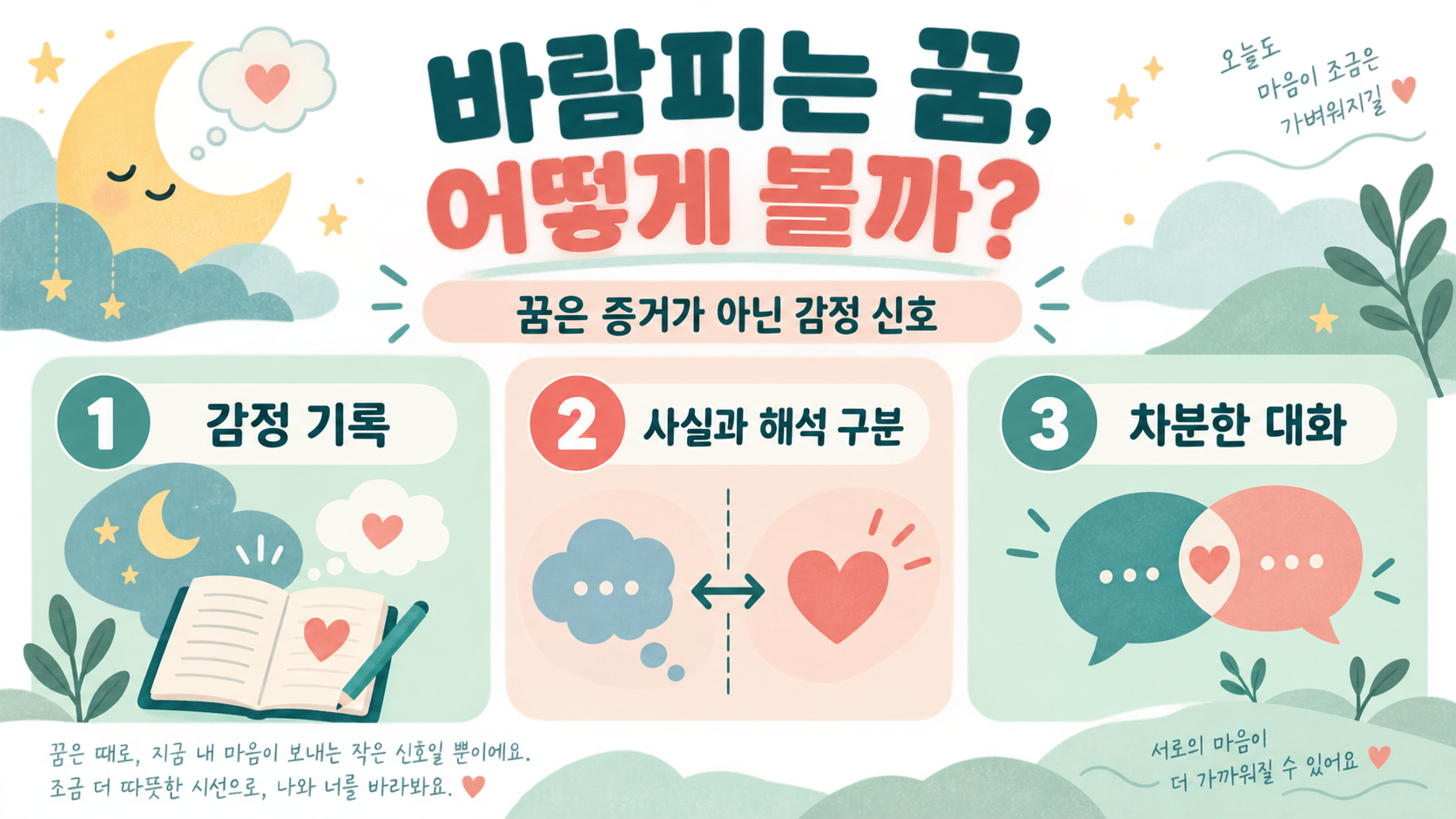 바람피는 꿈, 불안한 마음을 돌아보는 해석과 대처법 정보 카드