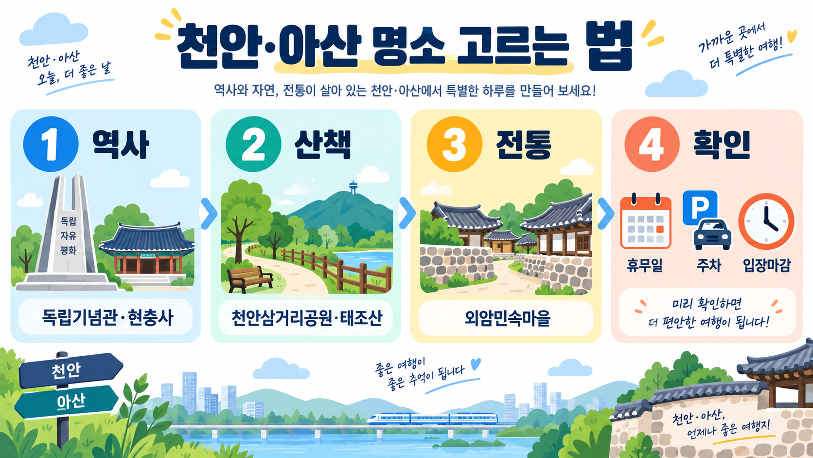 천안·아산 가볼만한 곳 9선: 하루 여행 코스와 준비 체크리스트 관련 정보 카드