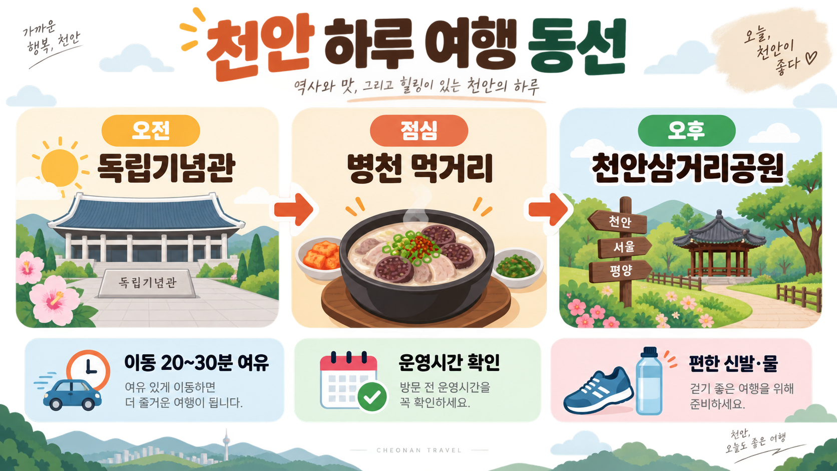 천안 가볼만한곳 9곳: 놀거리·갈만한곳 여행 코스 관련 정보 카드