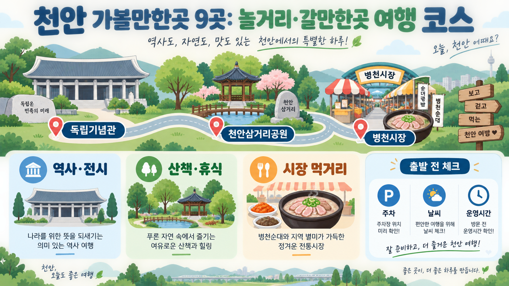 천안 가볼만한곳 9곳: 놀거리·갈만한곳 여행 코스 정보 카드
