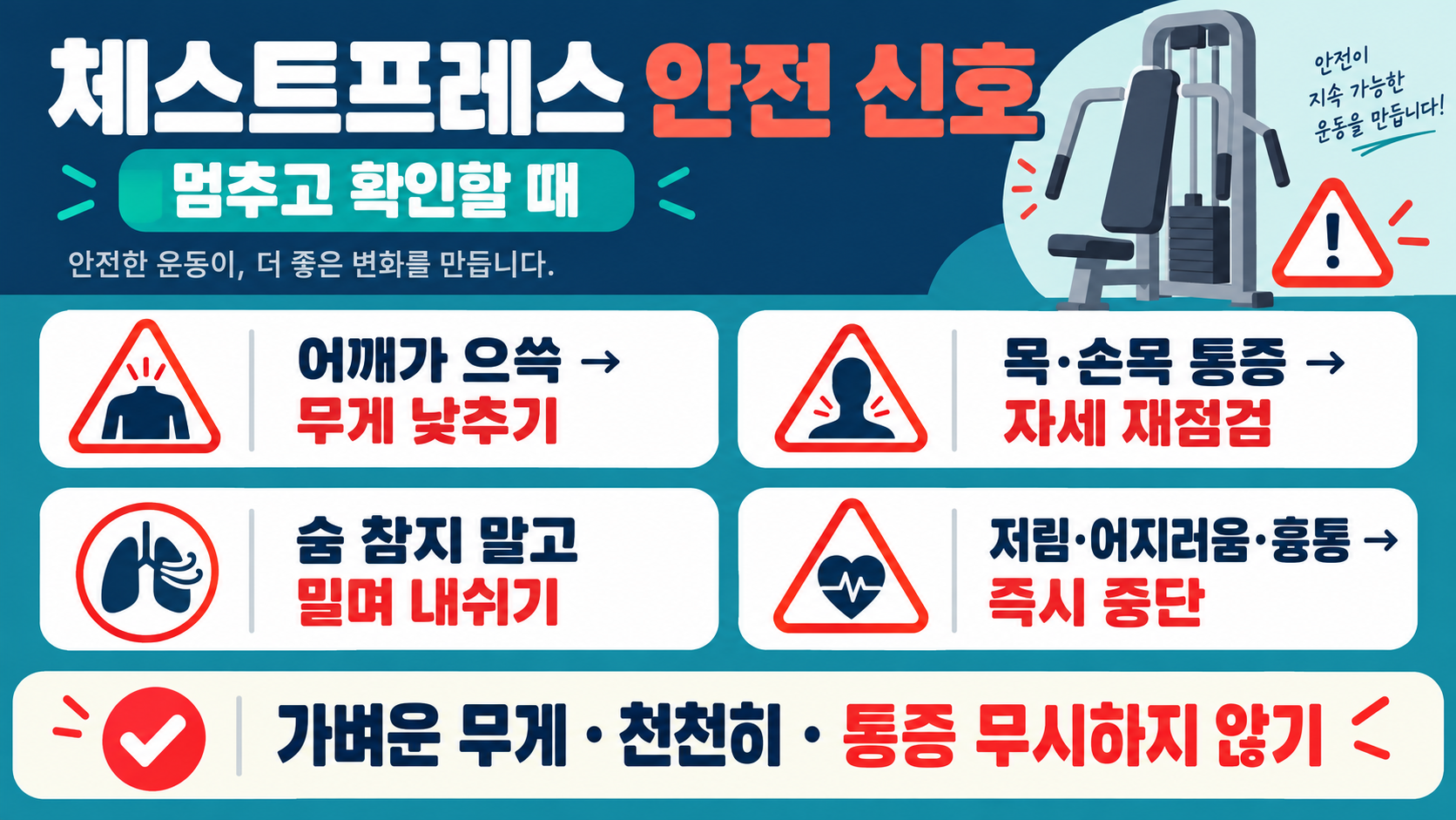 체스트프레스 머신 자세와 방법: 초보자 안전 가이드 확인 정보 카드