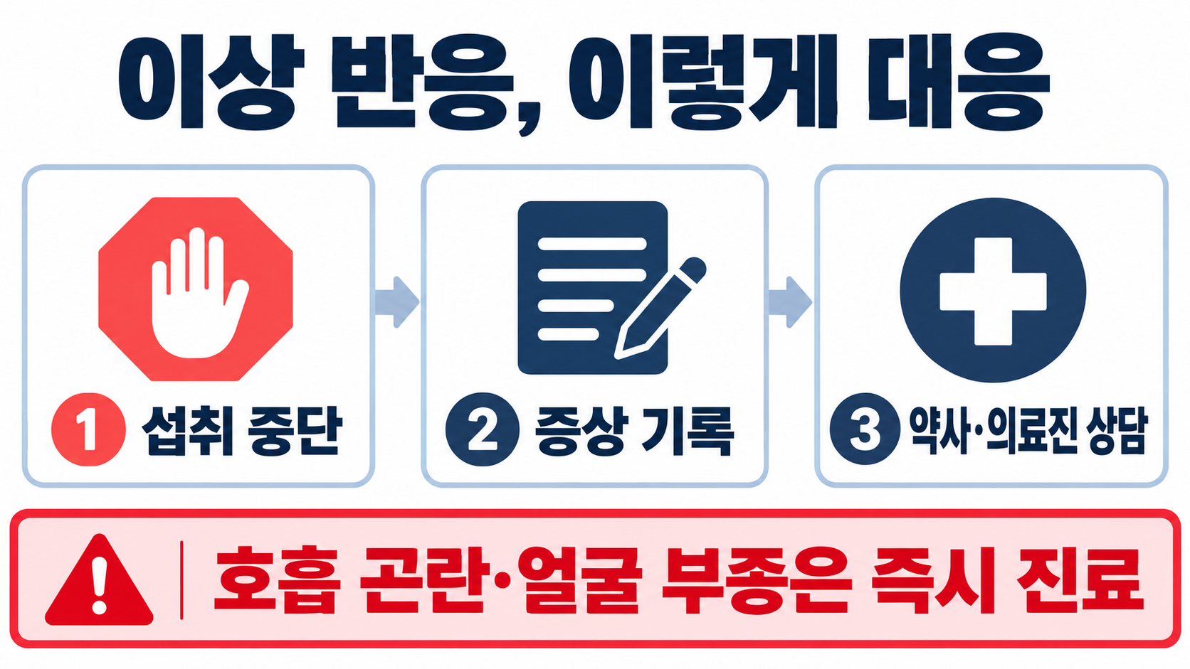 침향환 효능과 복용 시 주의사항: 침향을 이해하는 일반 정보 가이드 확인 정보 카드