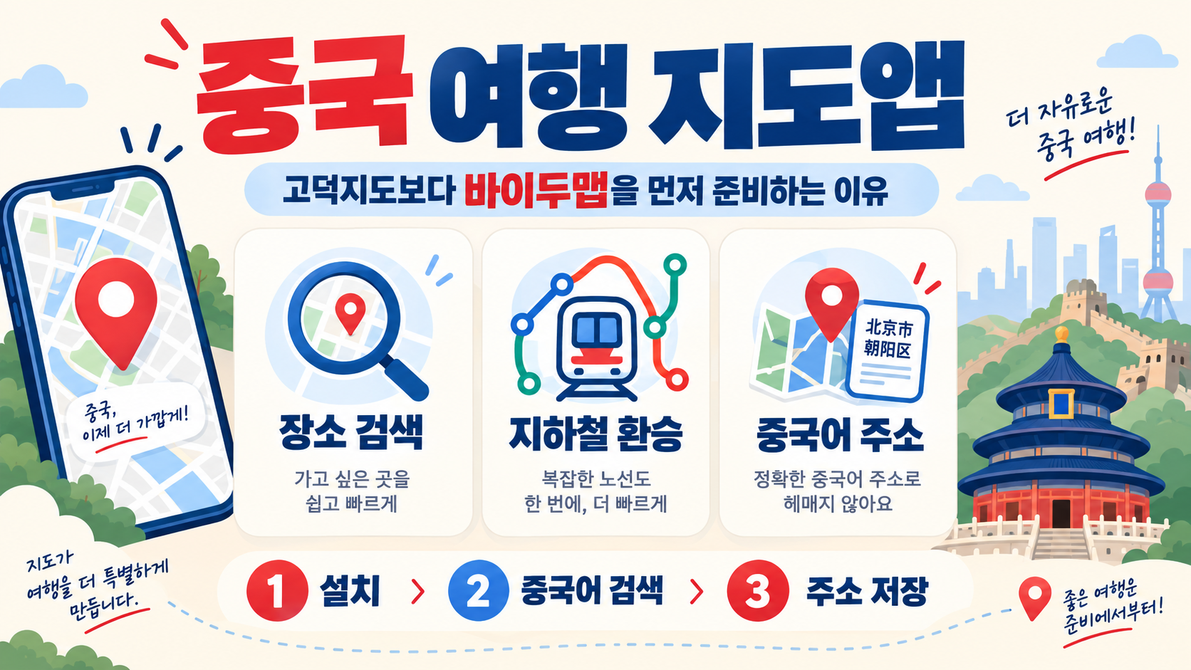 중국 여행 준비물: 고덕지도 대신 바이두맵을 추천하는 이유 정보 카드