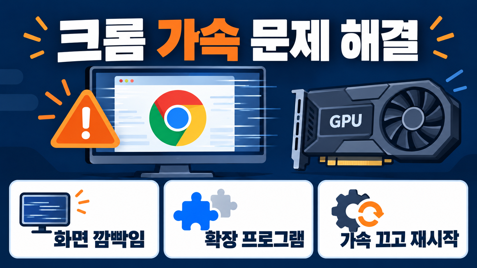 크롬 브라우저 하드웨어 가속 설정 방법: 켜기·확인·문제 해결 확인 정보 카드