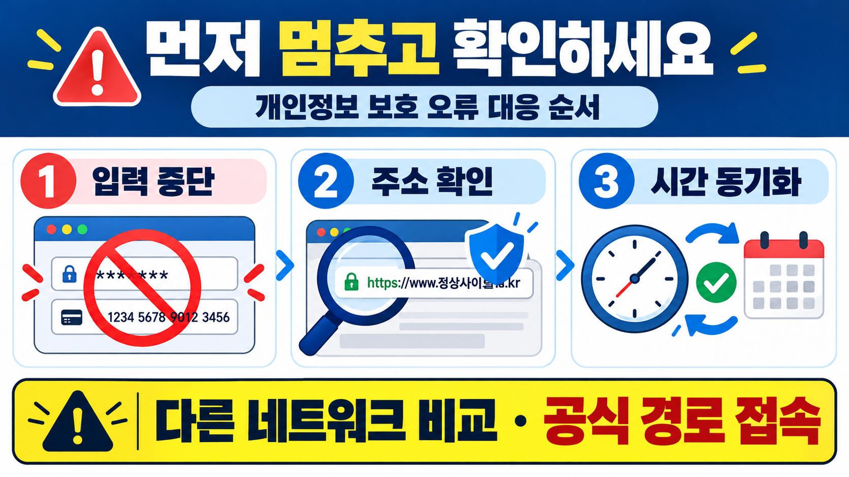 크롬 ‘연결이 비공개로 설정되어 있지 않습니다’ 안전하게 해결하는 방법 관련 정보 카드