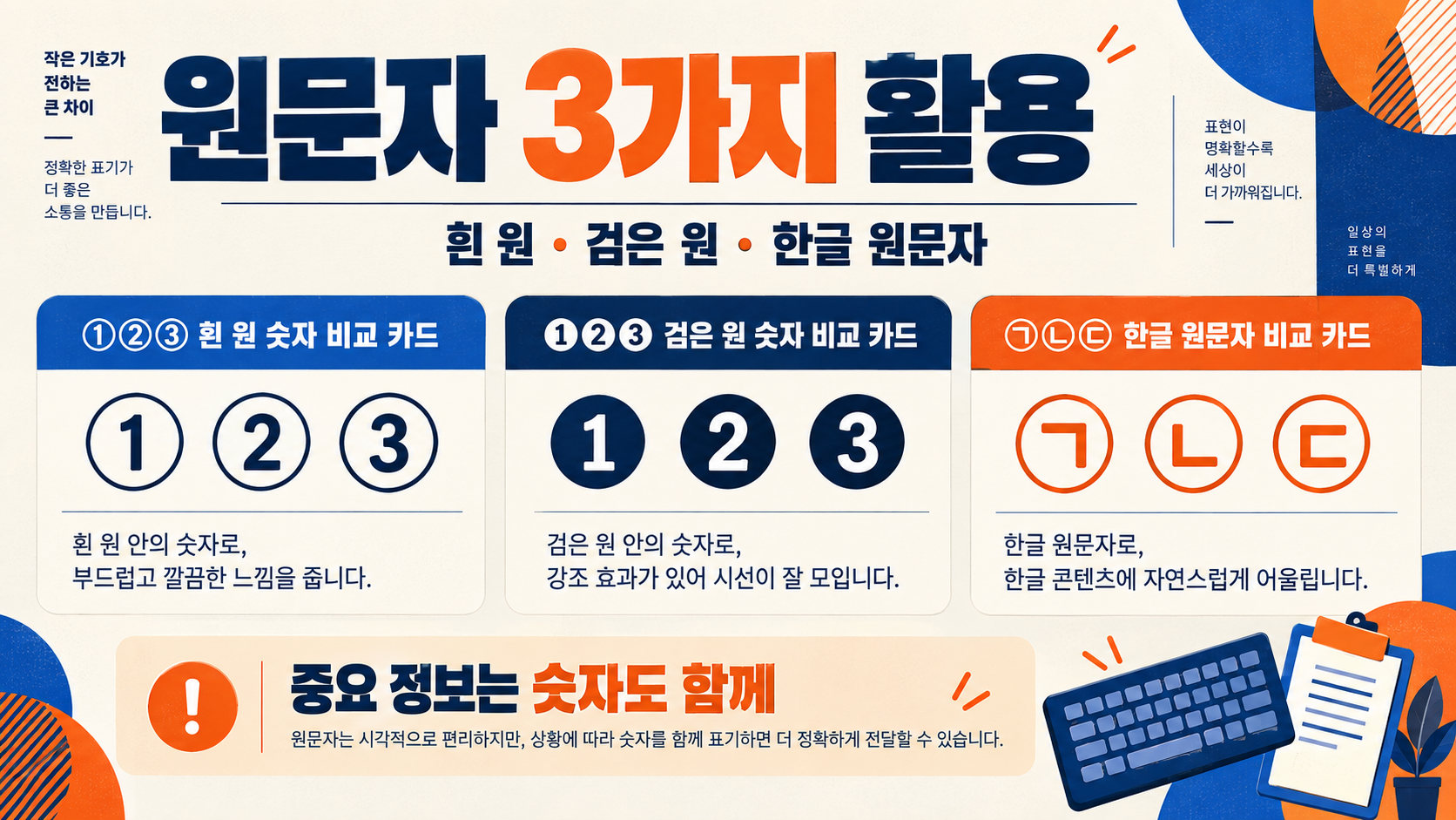 동그라미 숫자 입력 방법과 복사 가능한 특수문자 정리 관련 정보 카드