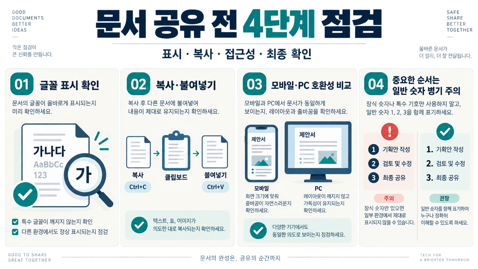 동그라미 숫자 입력 방법과 복사 가능한 특수문자 정리 확인 정보 카드
