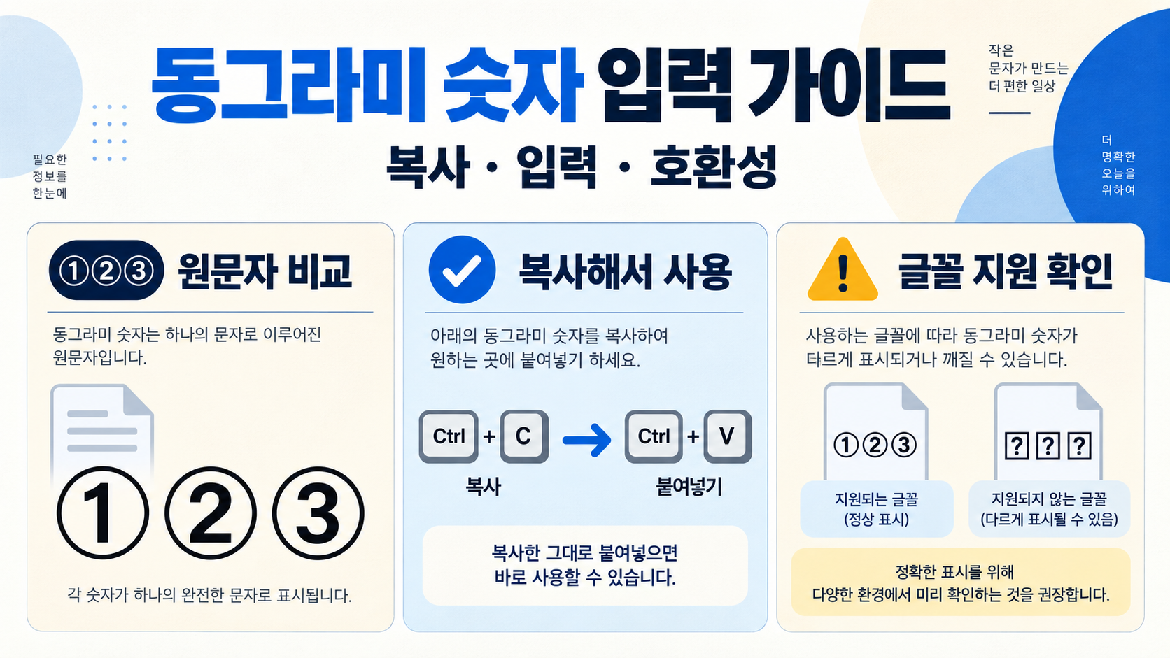 동그라미 숫자 입력 방법과 복사 가능한 특수문자 정리 정보 카드