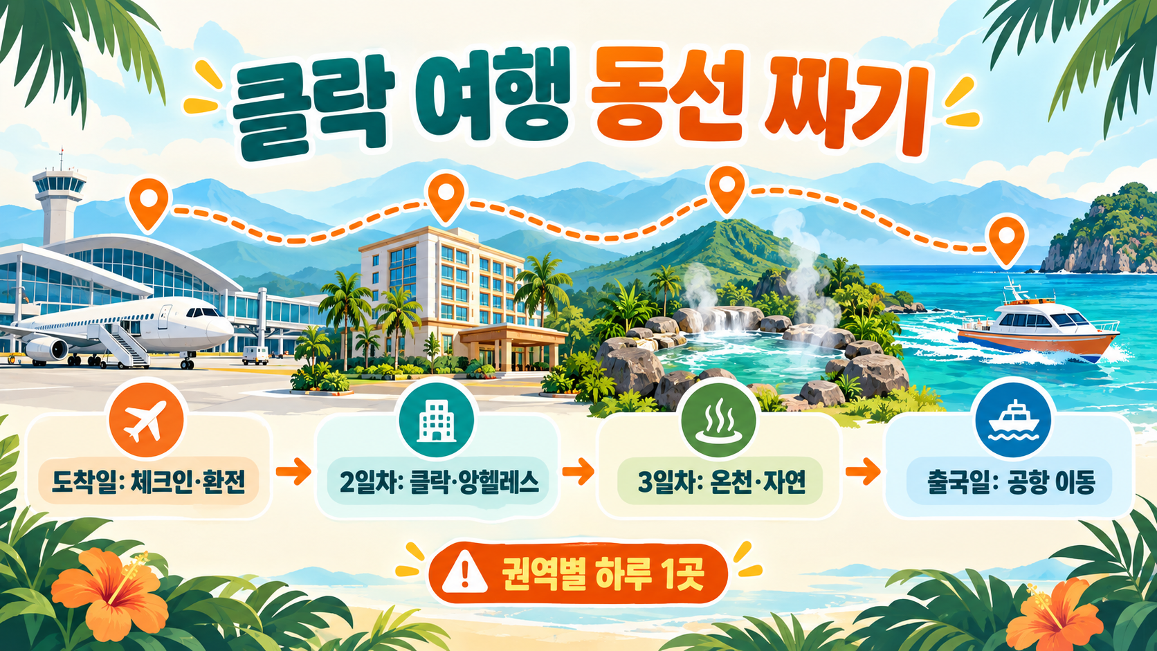 필리핀 클락 자유여행 3박 5일 코스: 이동·액티비티·준비물 가이드 관련 정보 카드