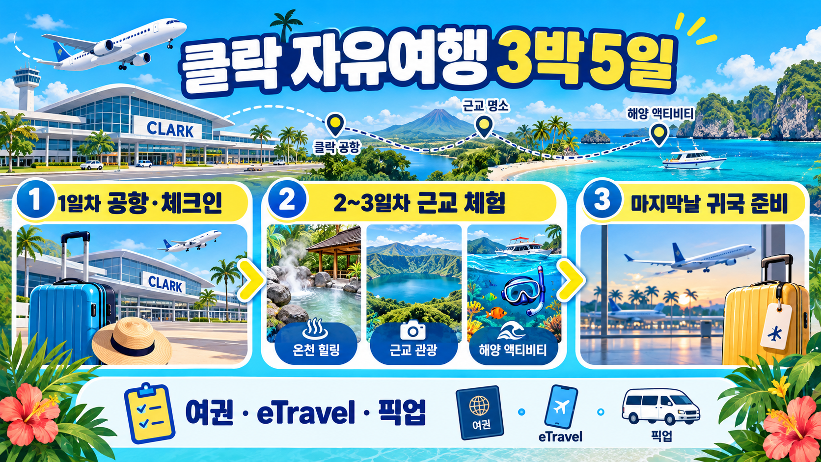 필리핀 클락 자유여행 3박 5일 코스: 이동·액티비티·준비물 가이드 대표 이미지