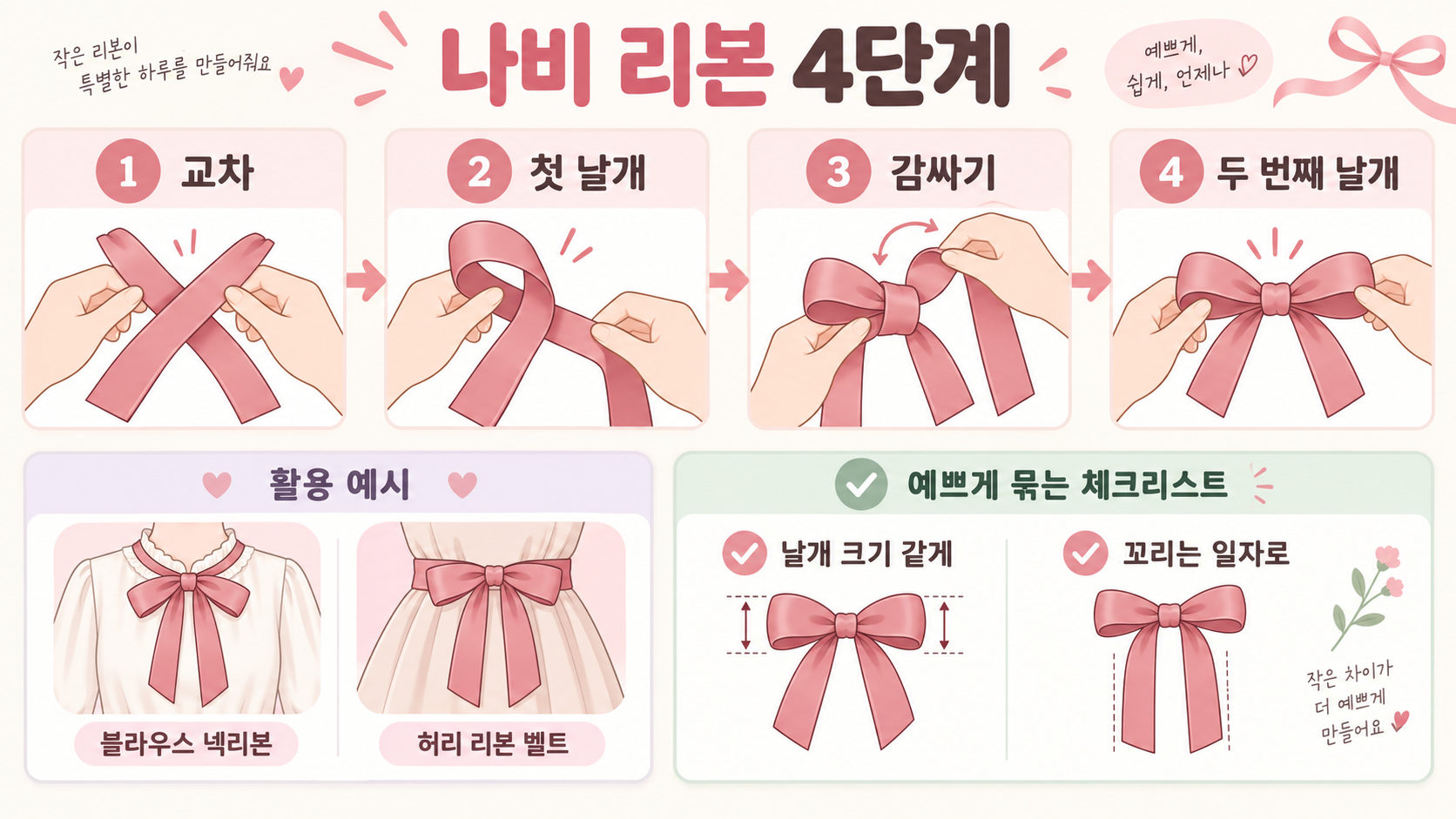 옷 리본 묶는 법: 쉽고 예쁘게 리본 묶기 관련 정보 카드