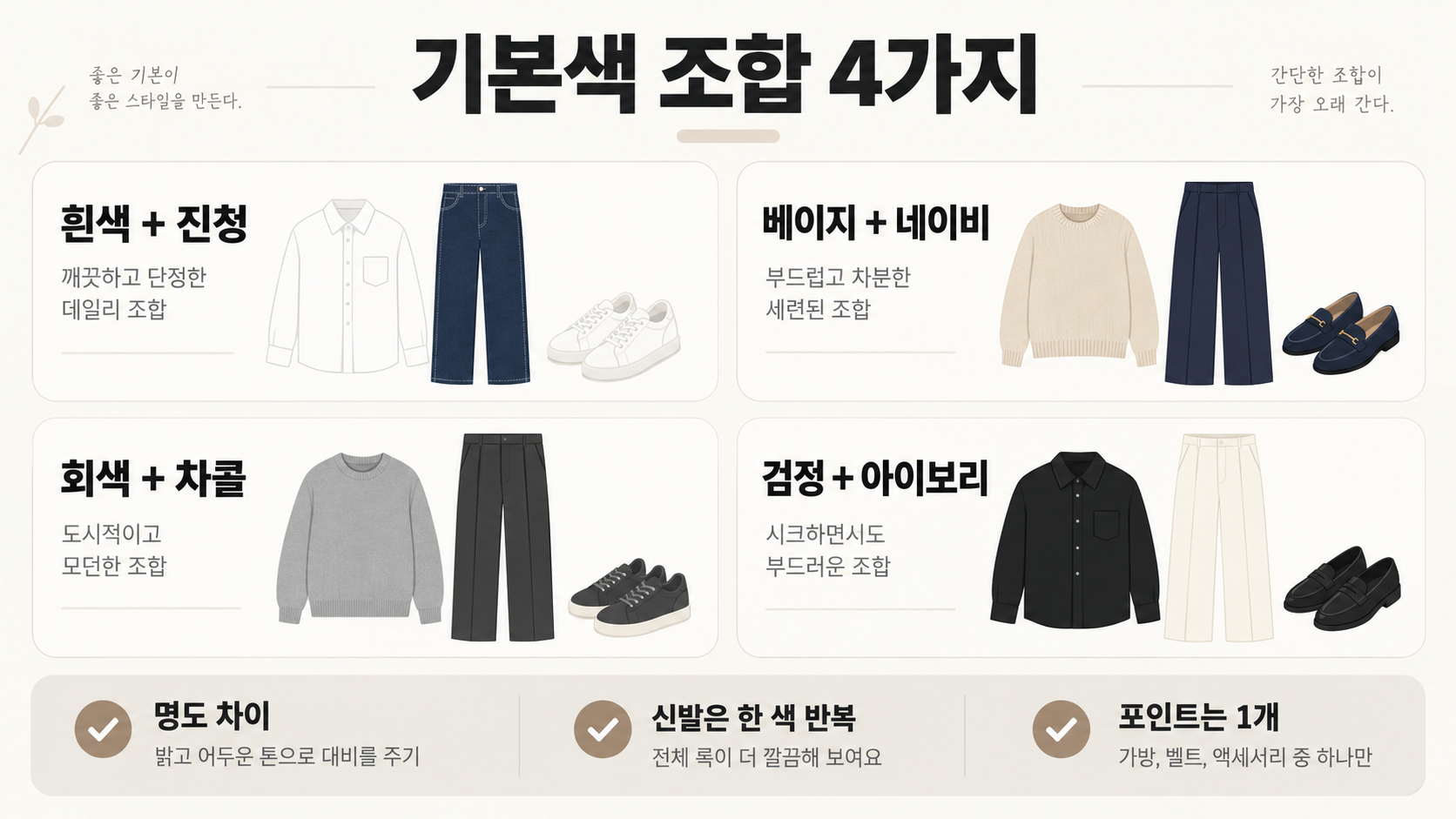 옷 색깔 조합표: 상하의 색조합으로 완성하는 데일리 코디 가이드 관련 정보 카드