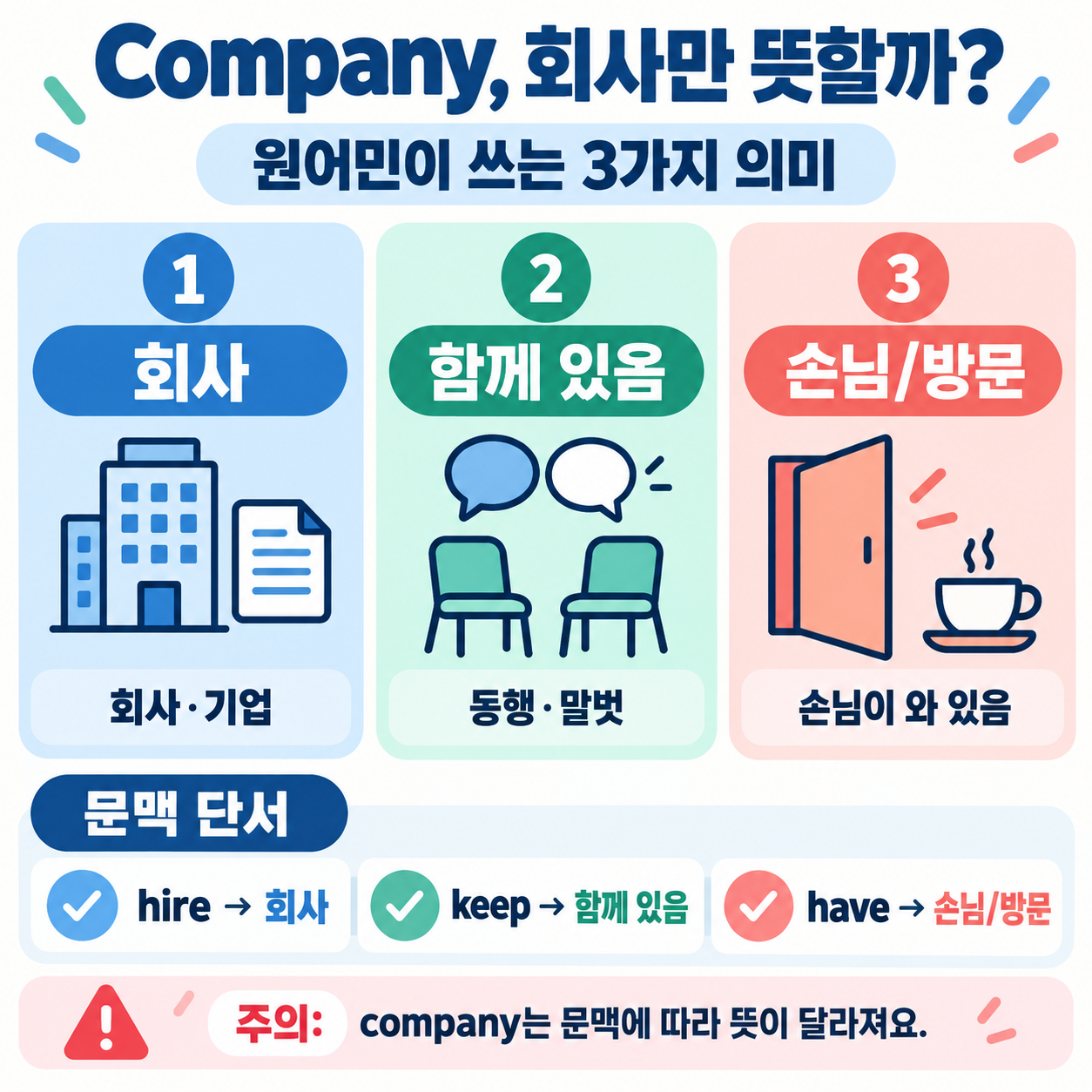 Company(컴퍼니), 회사 말고 원어민이 쓰는 뜻 정보 카드