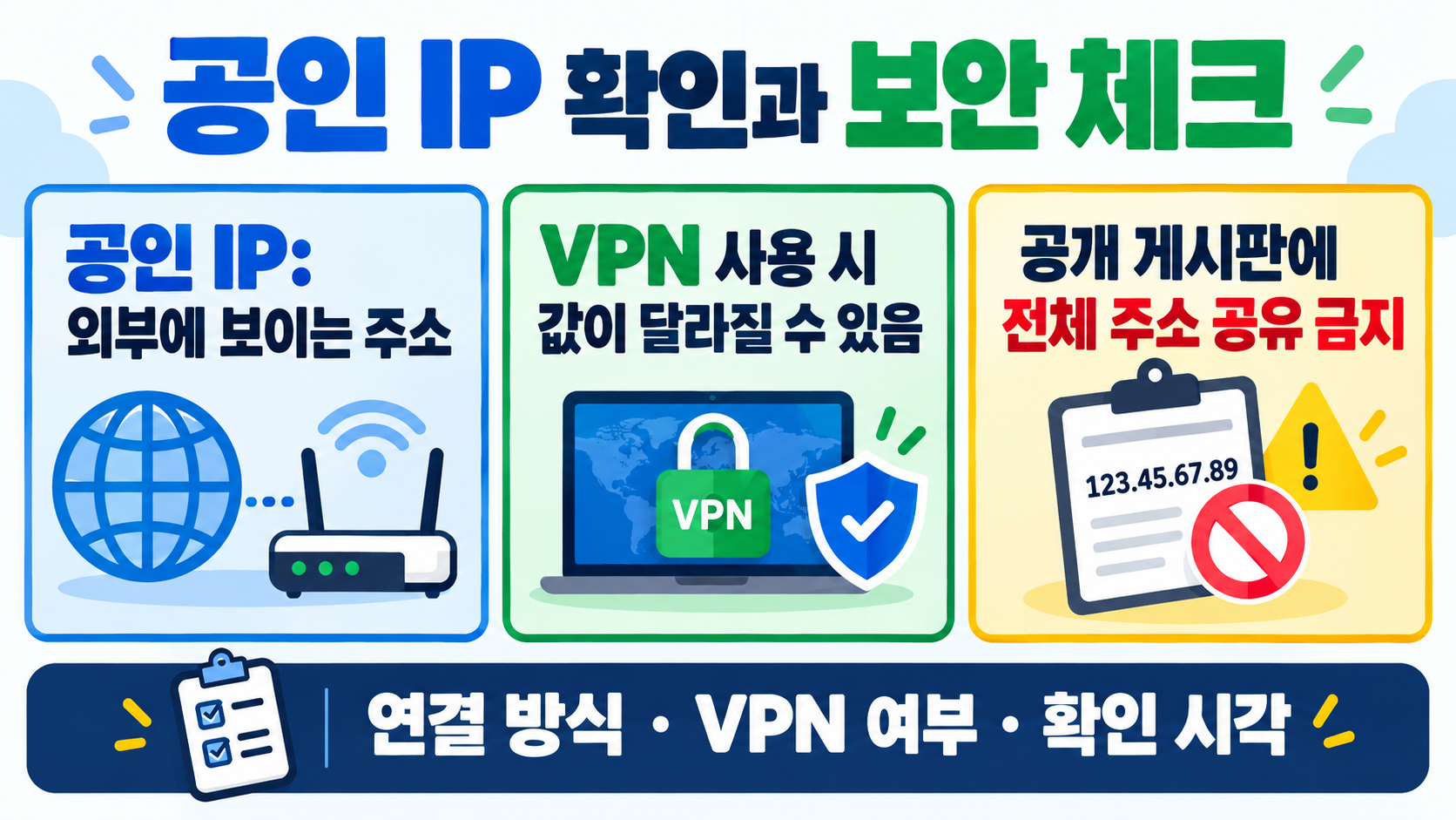 내 컴퓨터 IP 주소 확인하는 방법 확인 정보 카드