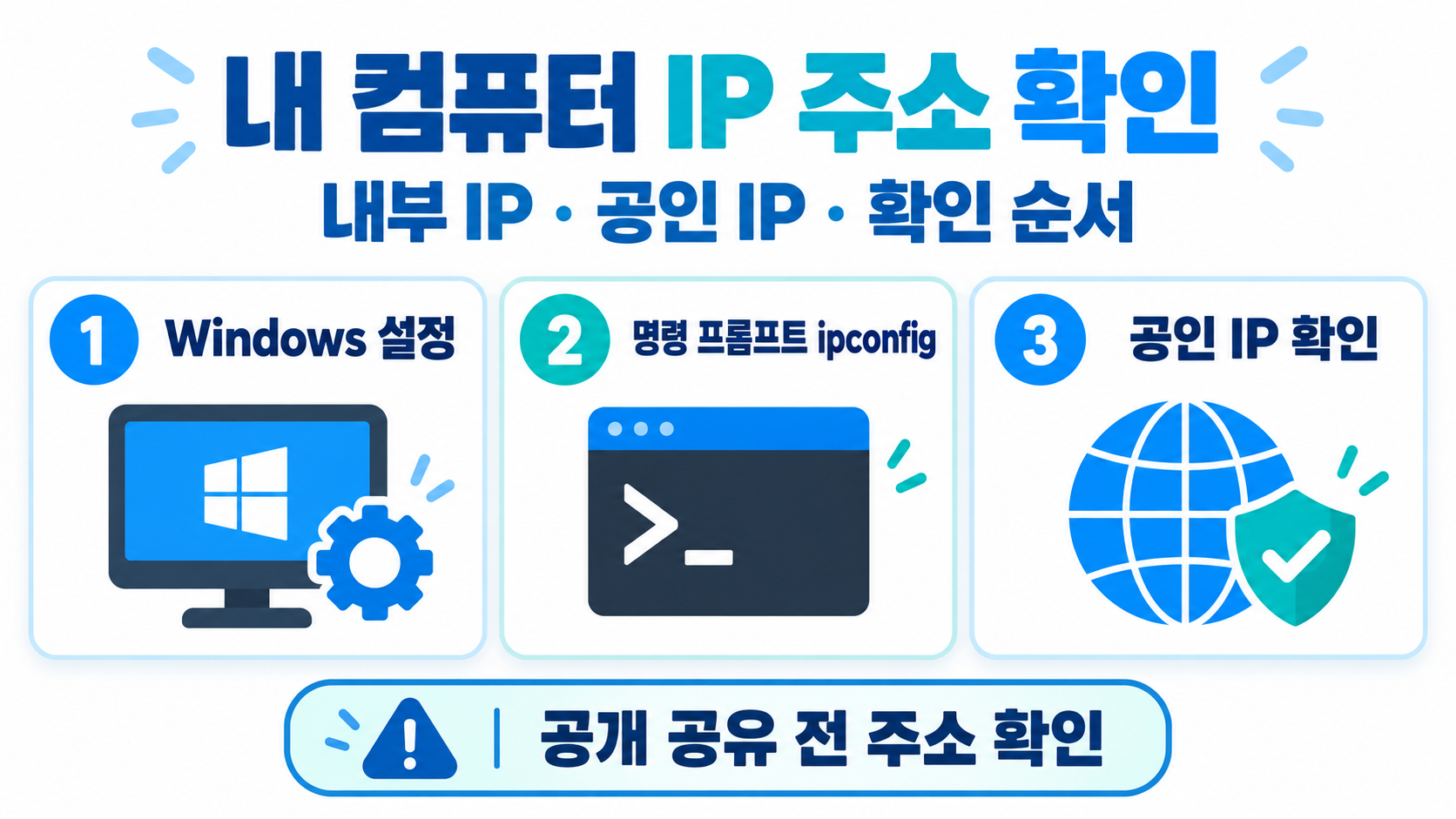 내 컴퓨터 IP 주소 확인하는 방법 정보 카드