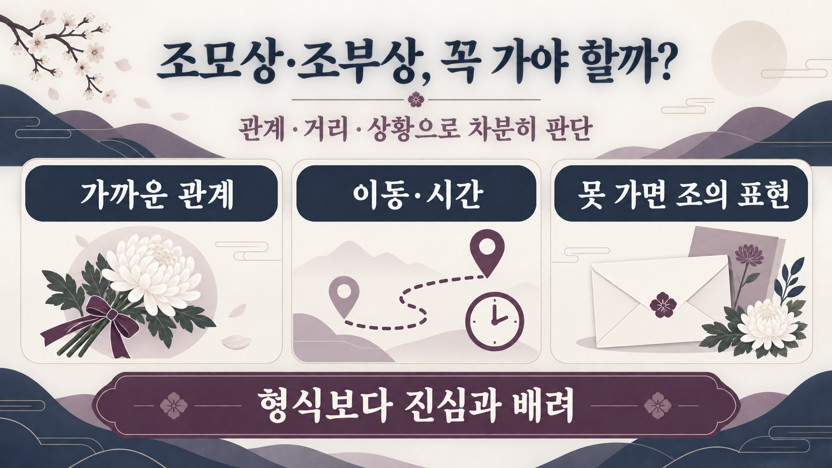 지인의 조모상·조부상, 꼭 가야 할까? 조문 예절과 확인할 점 대표 이미지