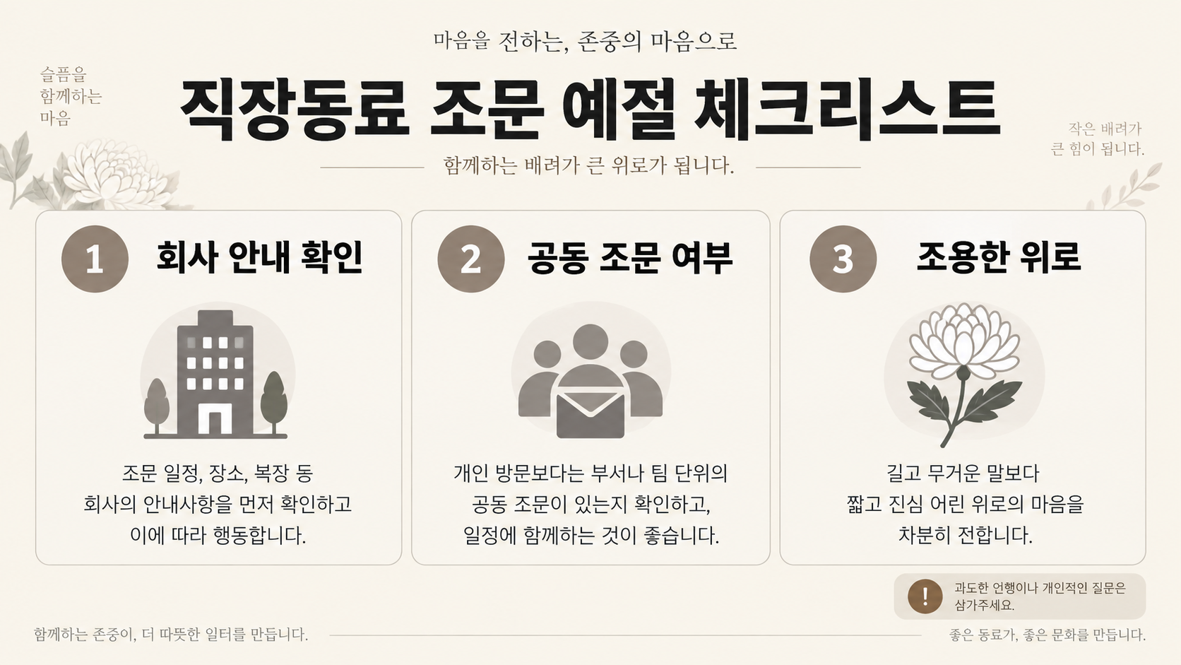 부의금·조의금 뜻과 친구·직장동료 액수 가이드 확인 정보 카드