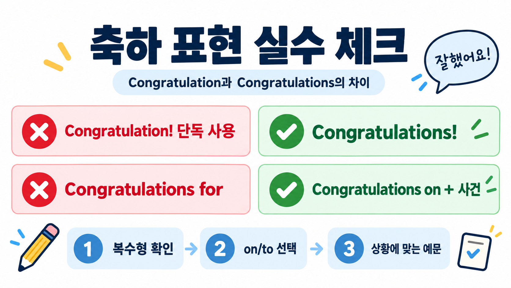 Congratulation과 Congratulations의 차이: 축하 표현을 정확히 구분하는 법 확인 정보 카드