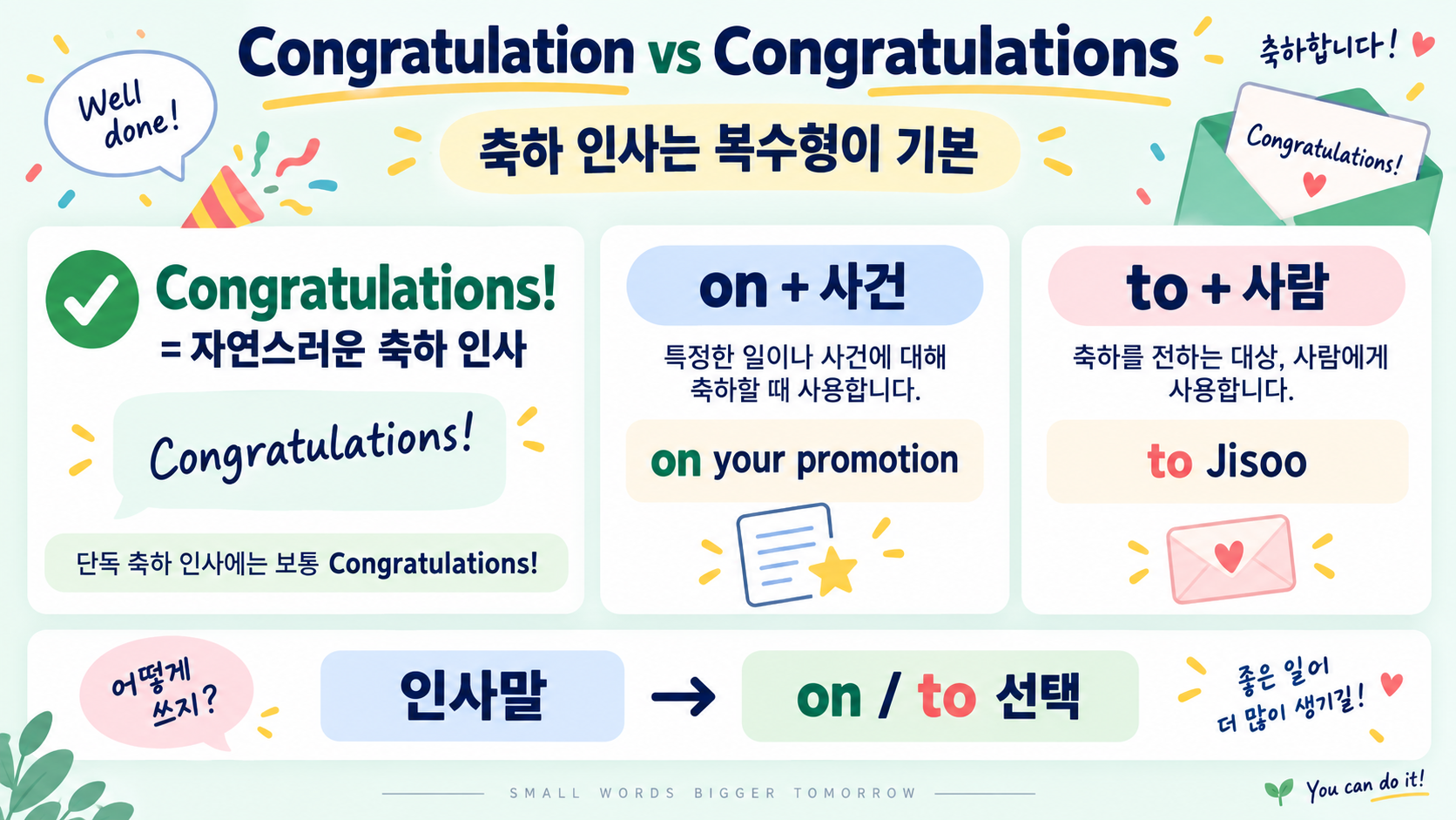 Congratulation과 Congratulations의 차이: 축하 표현을 정확히 구분하는 법 정보 카드