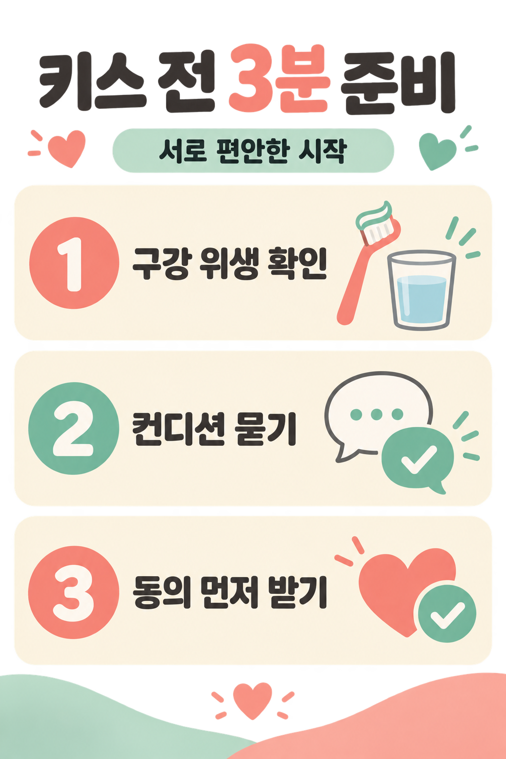 상대방이 편안하게 기억할 키스: 동의와 배려를 위한 대화·위생·호흡 가이드 관련 정보 카드