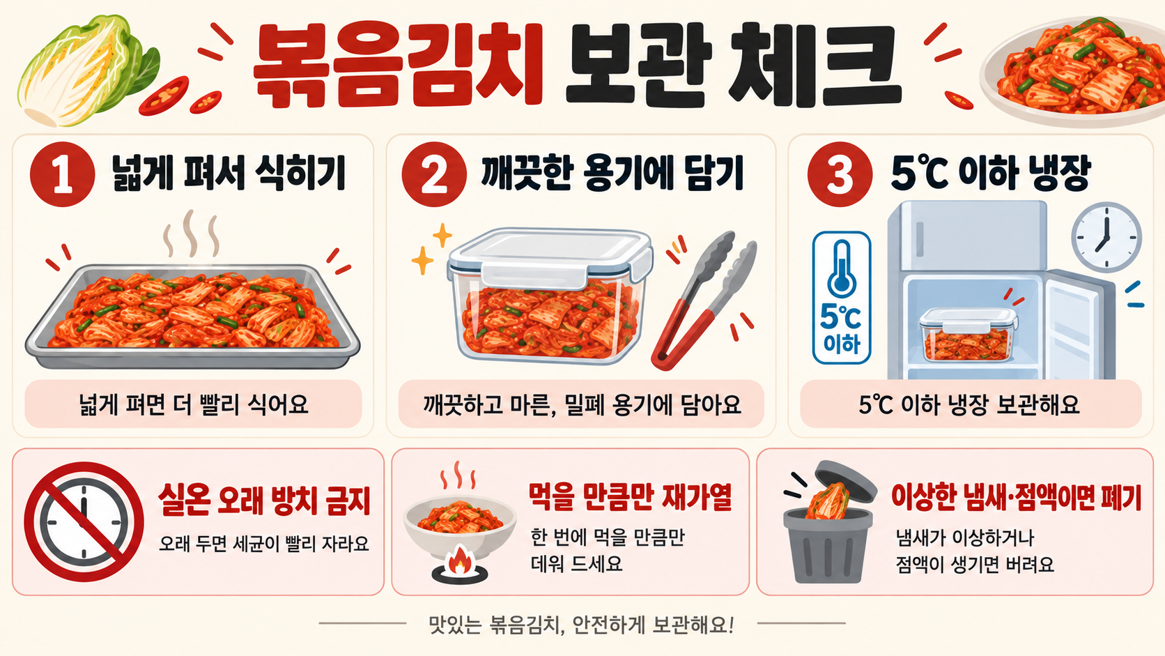 볶음김치 만드는 법: 편의점 김치로 신김치볶음 맛있게 만드는 순서 확인 정보 카드