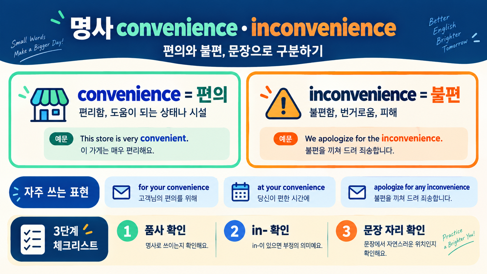 convenient·convenience·inconvenient·inconvenience 뜻과 어원 정리 확인 정보 카드