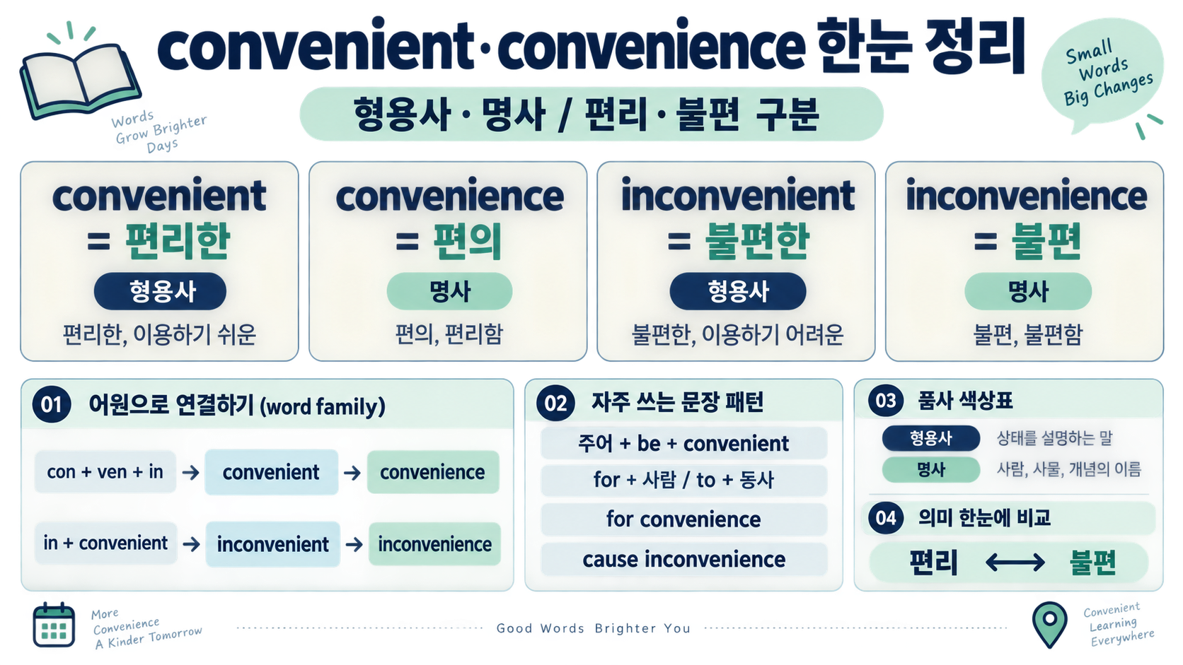 convenient·convenience·inconvenient·inconvenience 뜻과 어원 정리 정보 카드