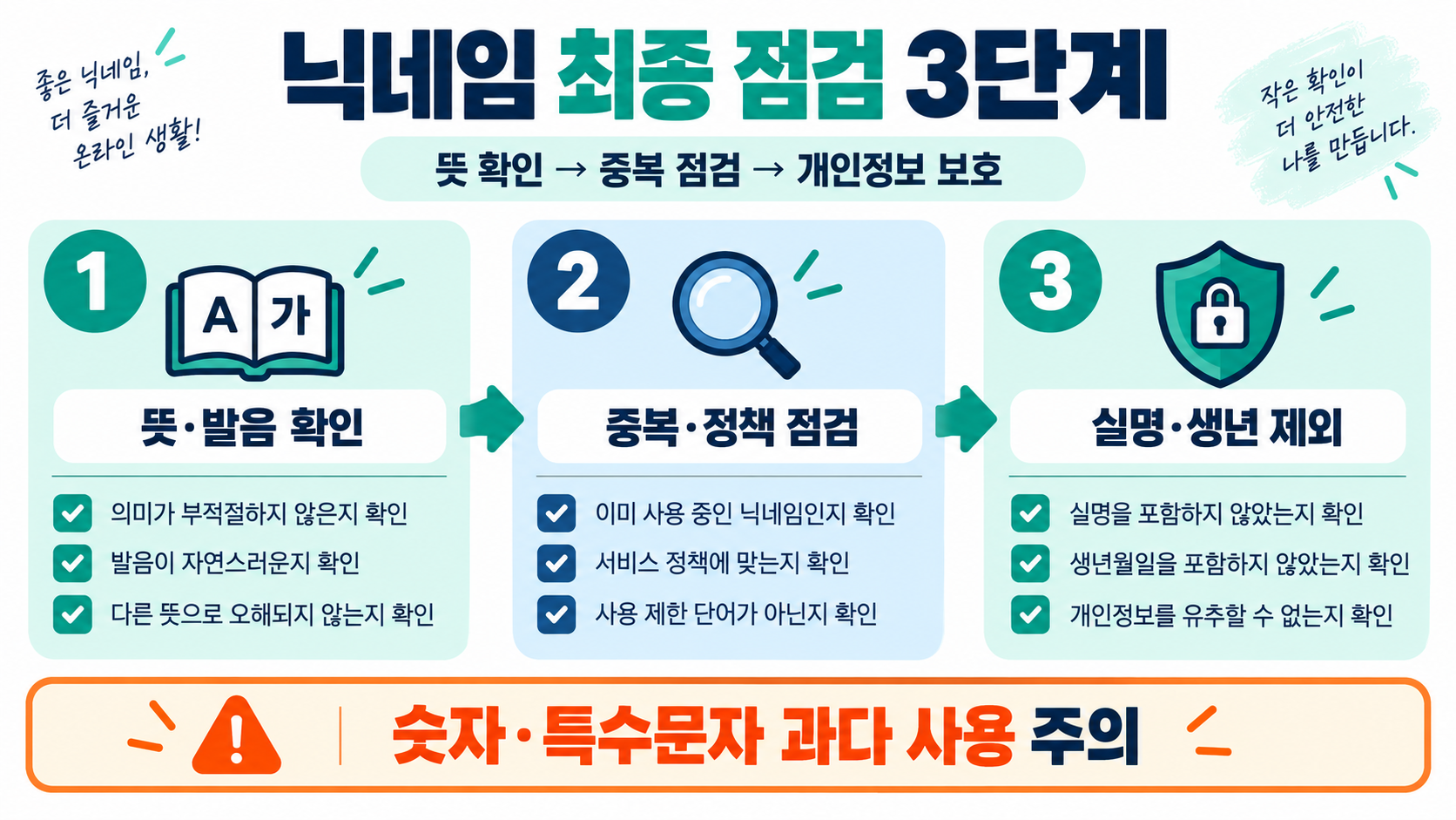 간지나는 영어 닉네임 추천: 의미·분위기별 고르는 법 확인 정보 카드