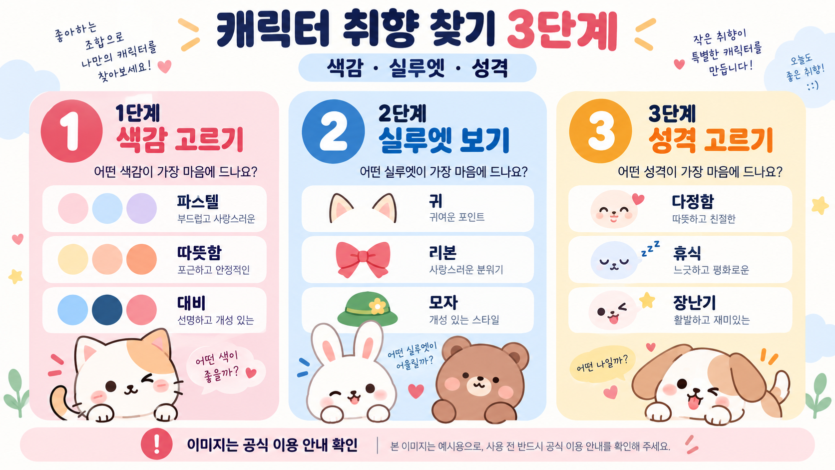 귀엽고 예쁜 캐릭터 11가지: 취향별 특징과 고르는 법 관련 정보 카드