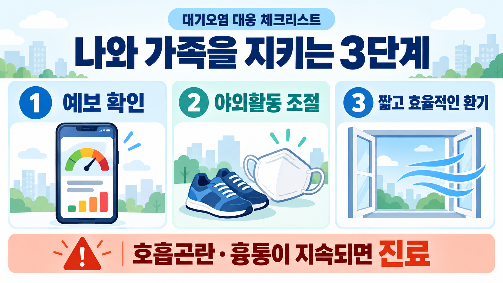 대기오염의 원인과 사례, 생활 속 해결방안 확인 정보 카드