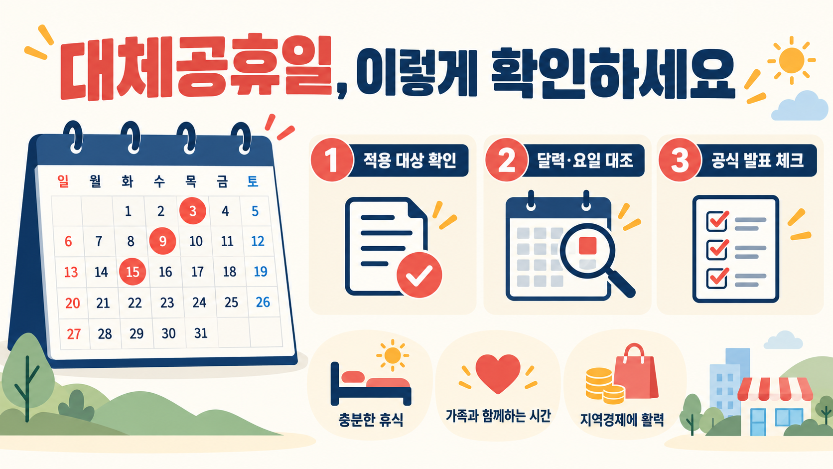 대체공휴일 제도와 긍정적 효과, 달력에서 확인하는 방법 정보 카드