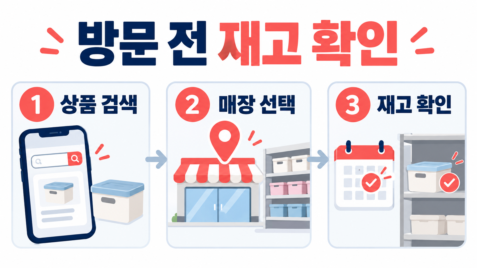 다이소 제품 빠르게 찾는 법: 매장 재고 확인부터 위치 찾기까지 관련 정보 카드