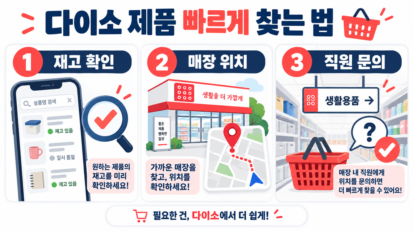 다이소 제품 빠르게 찾는 법: 매장 재고 확인부터 위치 찾기까지 정보 카드