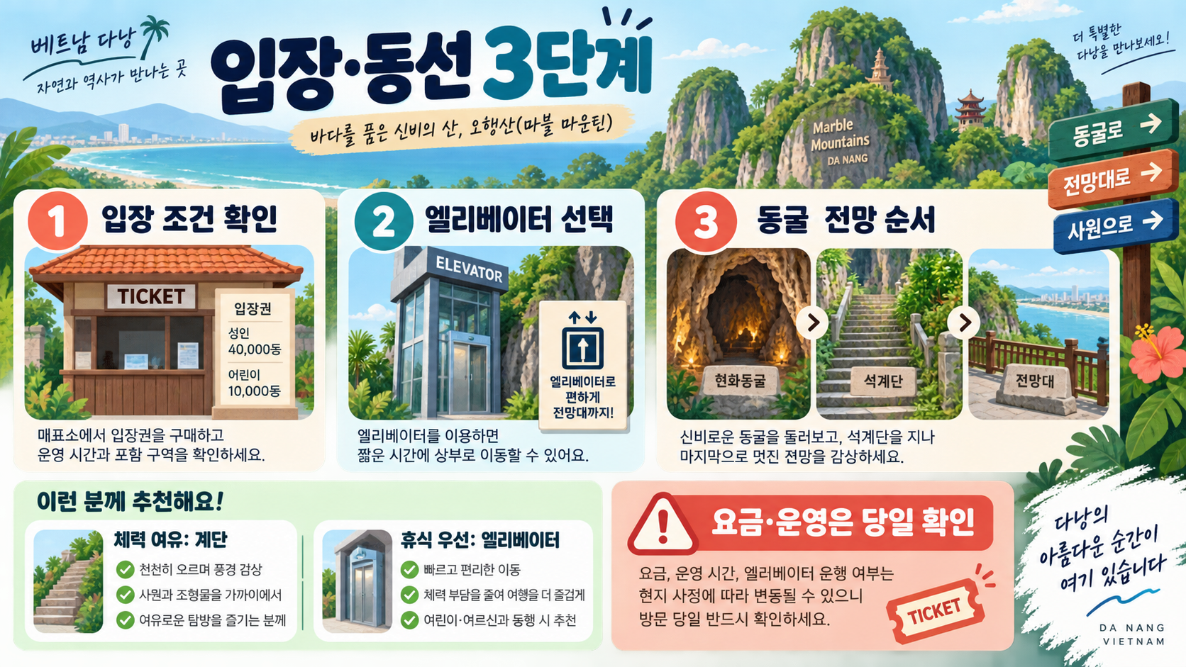 다낭 오행산(마블마운틴) 방문 가이드: 시간·입장권·동선 체크리스트 관련 정보 카드