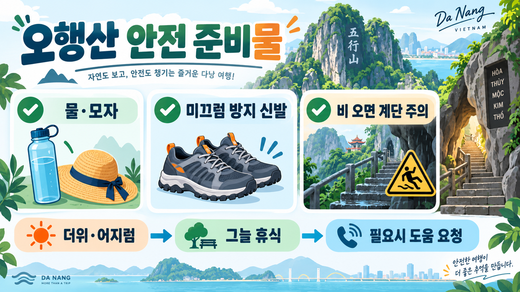 다낭 오행산(마블마운틴) 방문 가이드: 시간·입장권·동선 체크리스트 확인 정보 카드