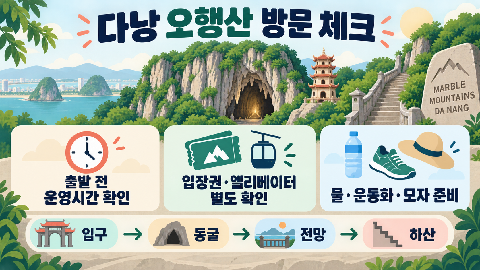 다낭 오행산(마블마운틴) 방문 가이드: 시간·입장권·동선 체크리스트 정보 카드