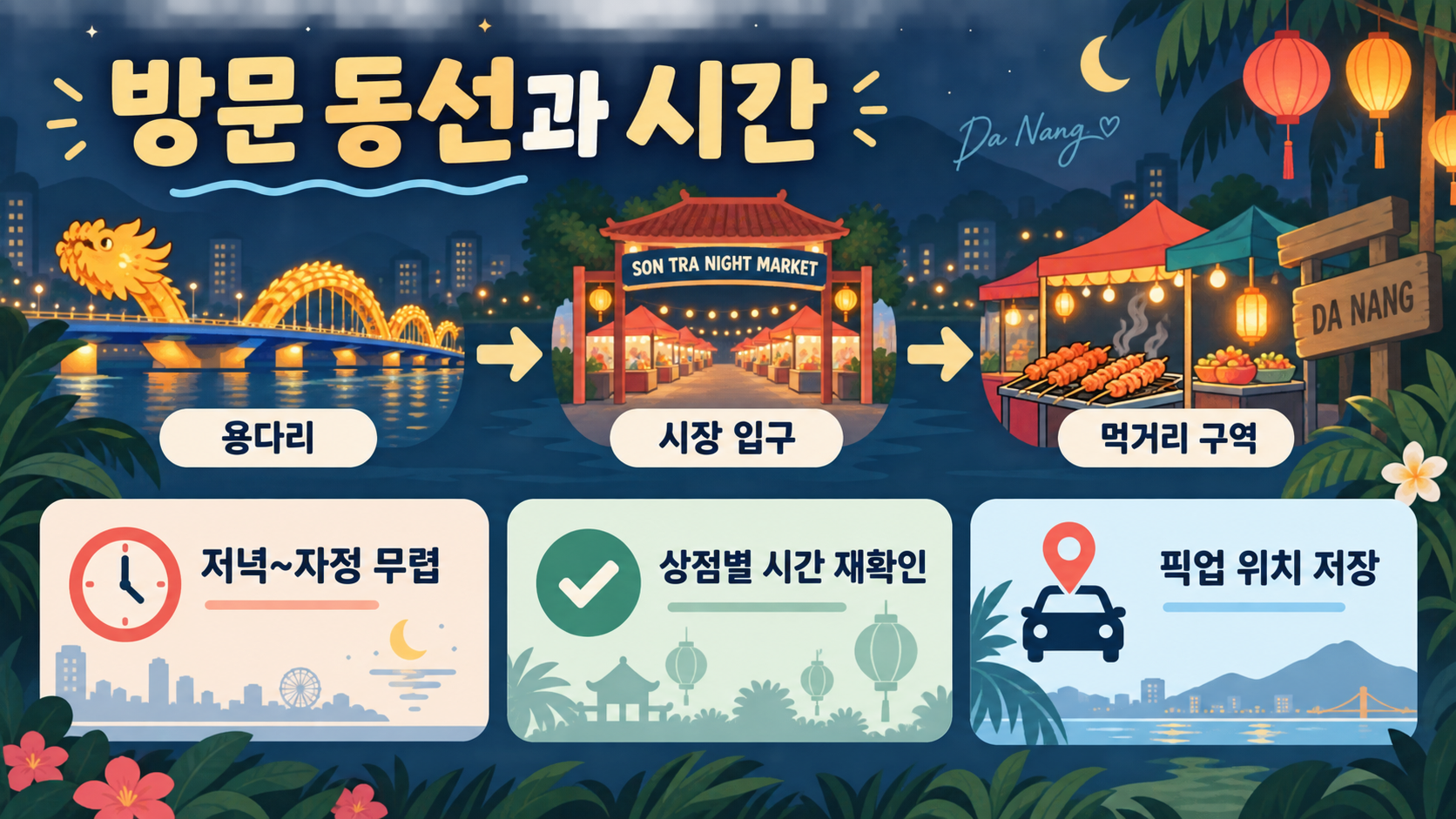 다낭 선짜 야시장 운영시간·위치·가격·먹거리 가이드 관련 정보 카드