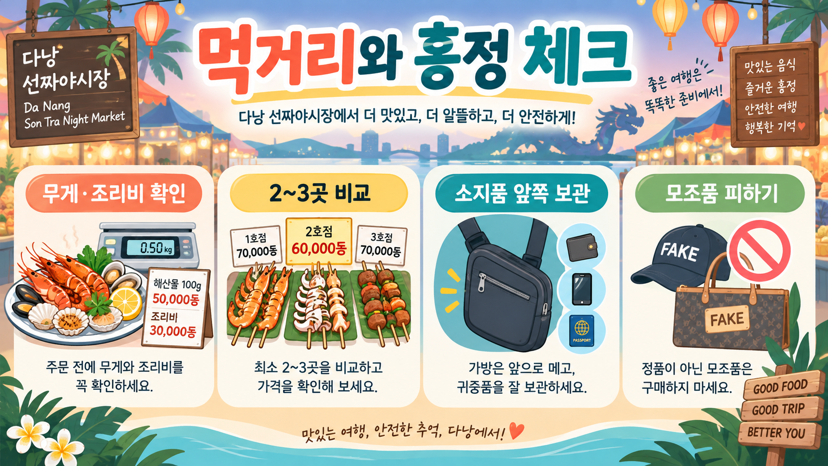 다낭 선짜 야시장 운영시간·위치·가격·먹거리 가이드 확인 정보 카드