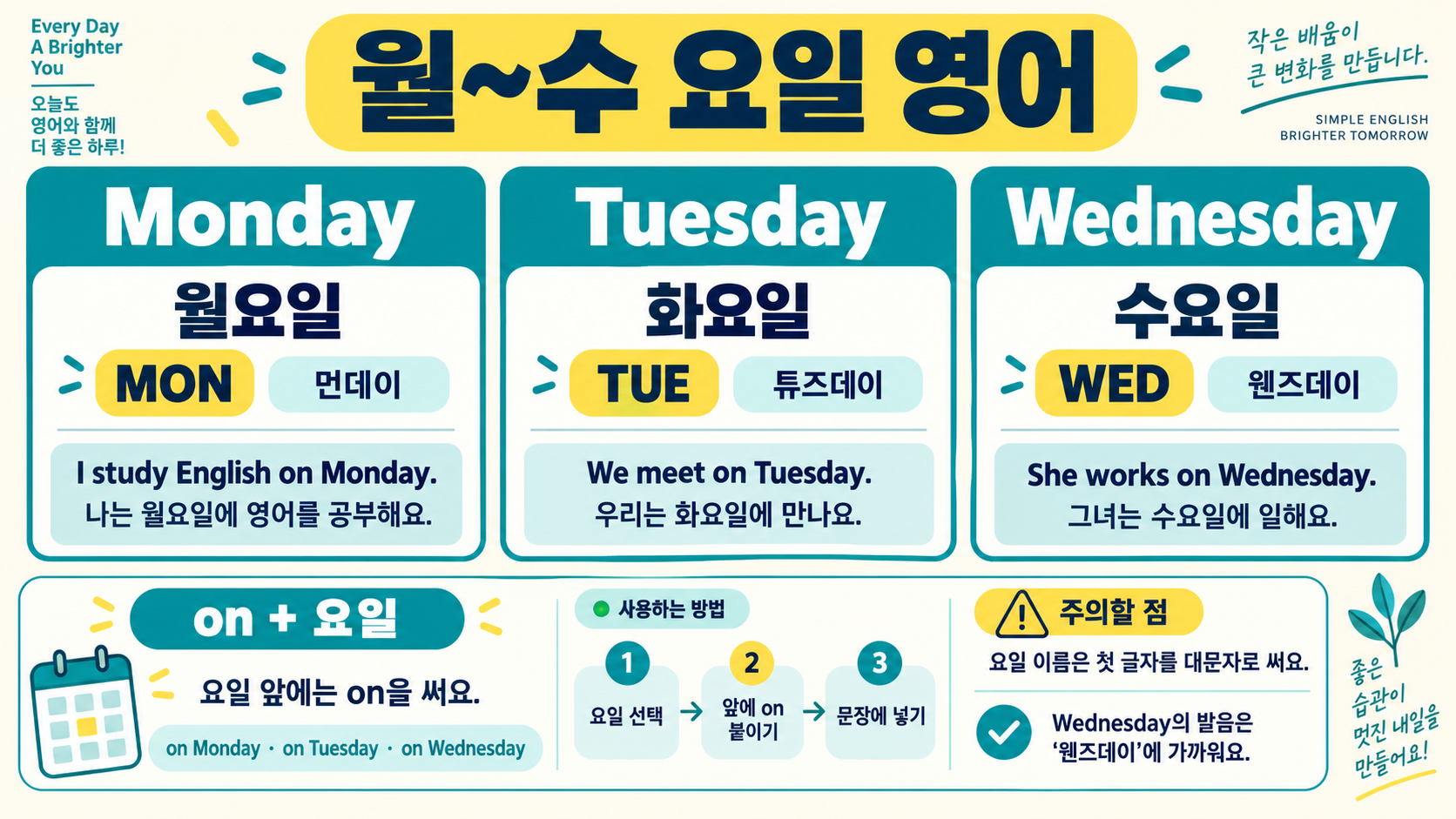 요일 영어로: 월요일부터 일요일까지 한눈에 정리 관련 정보 카드