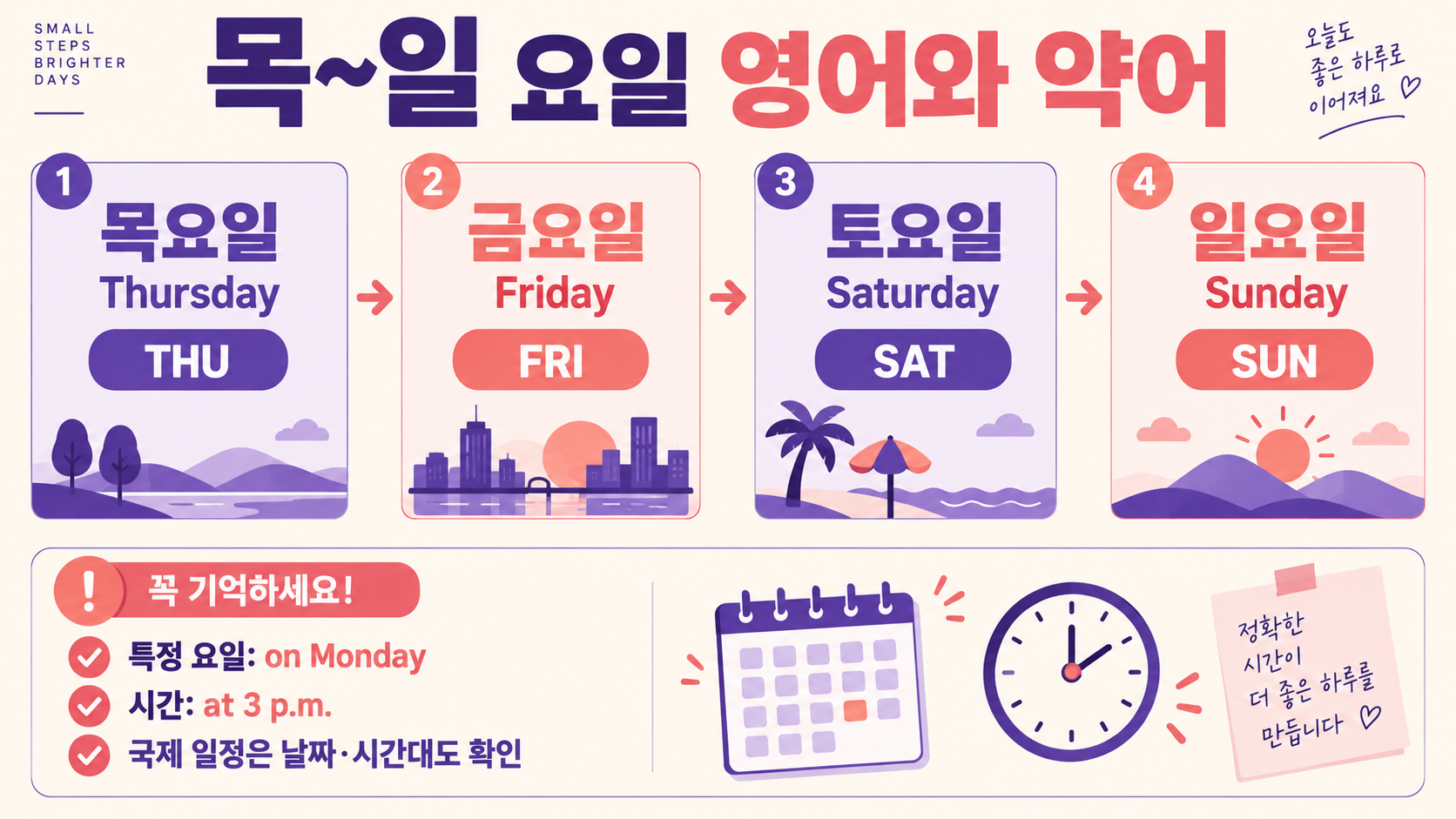 요일 영어로: 월요일부터 일요일까지 한눈에 정리 확인 정보 카드