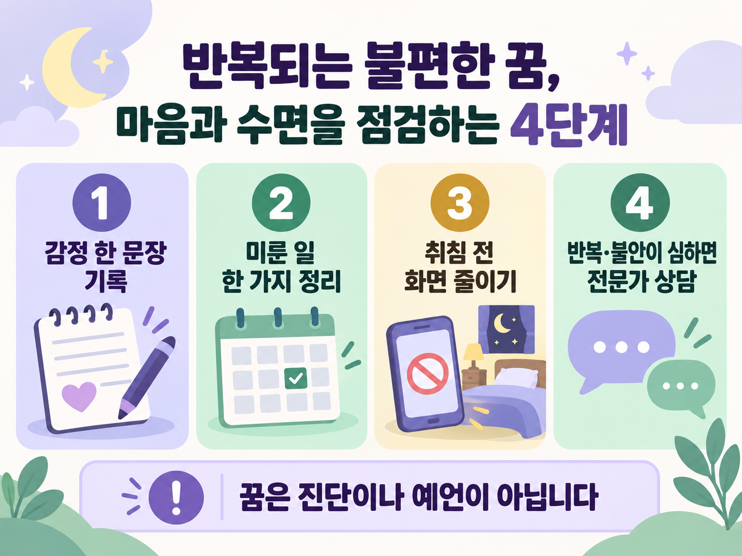 똥싸는 꿈 해몽: 상황별 상징과 마음 정리 가이드 확인 정보 카드