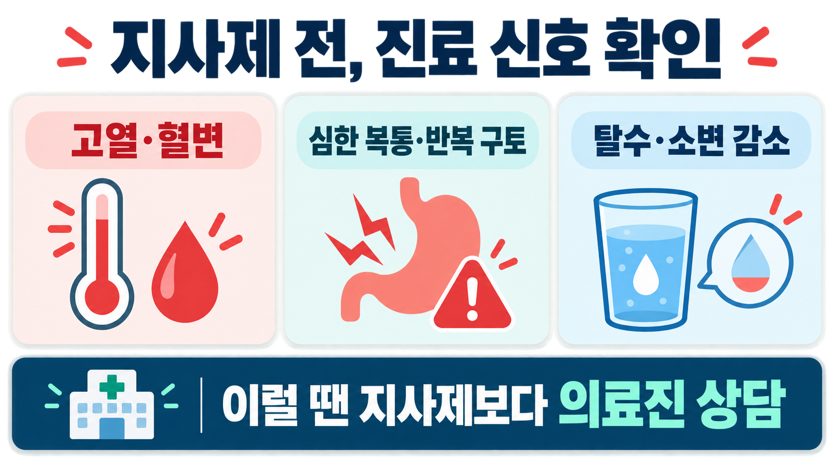 설사할 때 지사제, 먹어도 될까? 증상별 대처와 진료 신호 확인 정보 카드