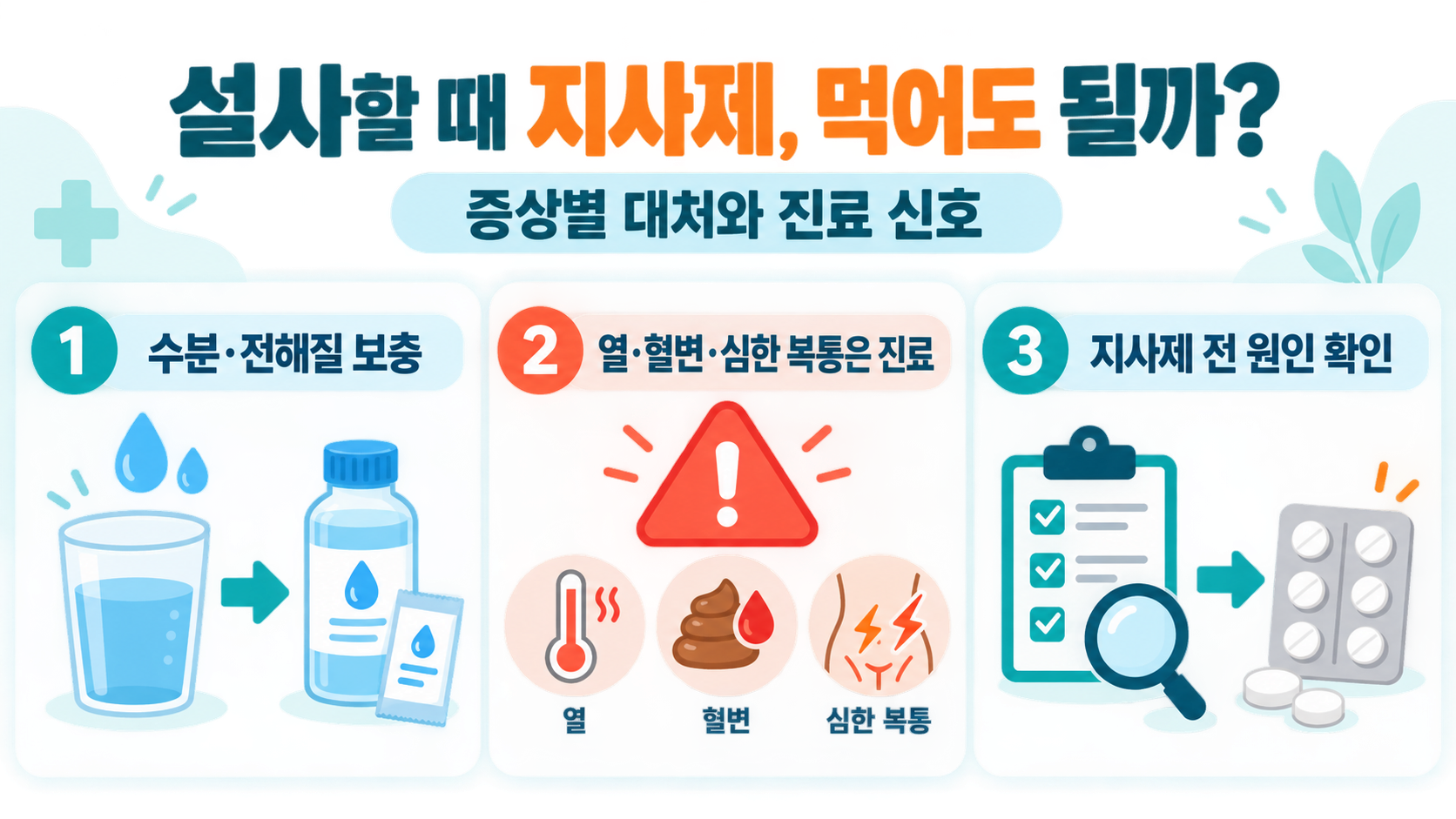 설사할 때 지사제, 먹어도 될까? 증상별 대처와 진료 신호 정보 카드