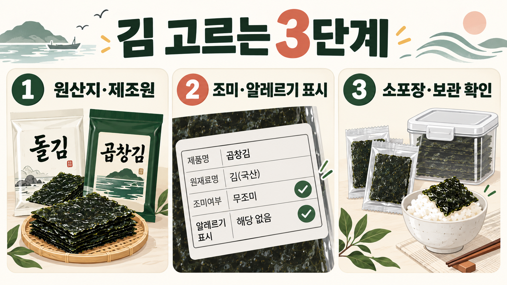 돌김과 곱창김의 차이: 맛·식감·구매법 한눈에 관련 정보 카드