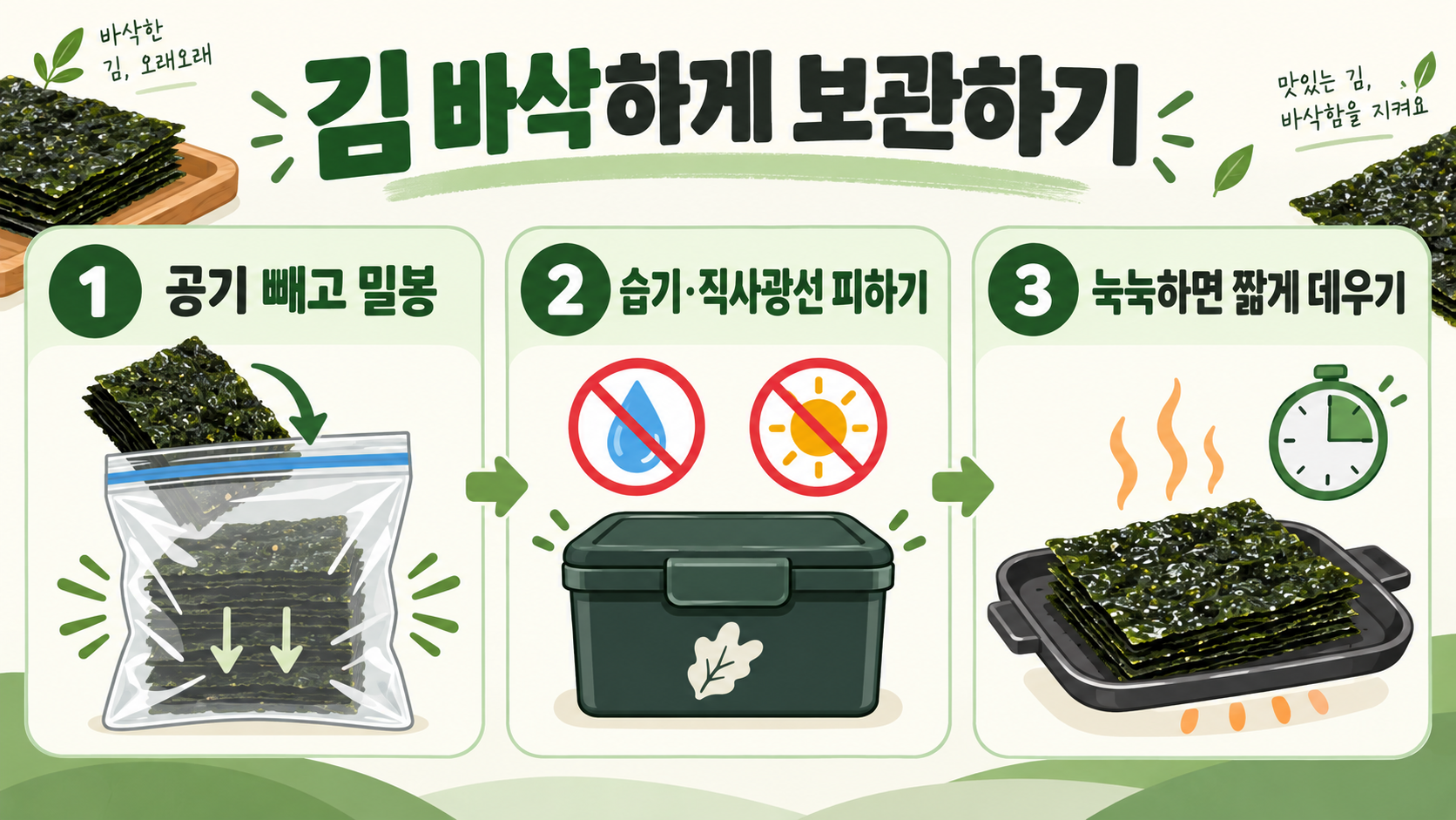 돌김과 곱창김의 차이: 맛·식감·구매법 한눈에 확인 정보 카드