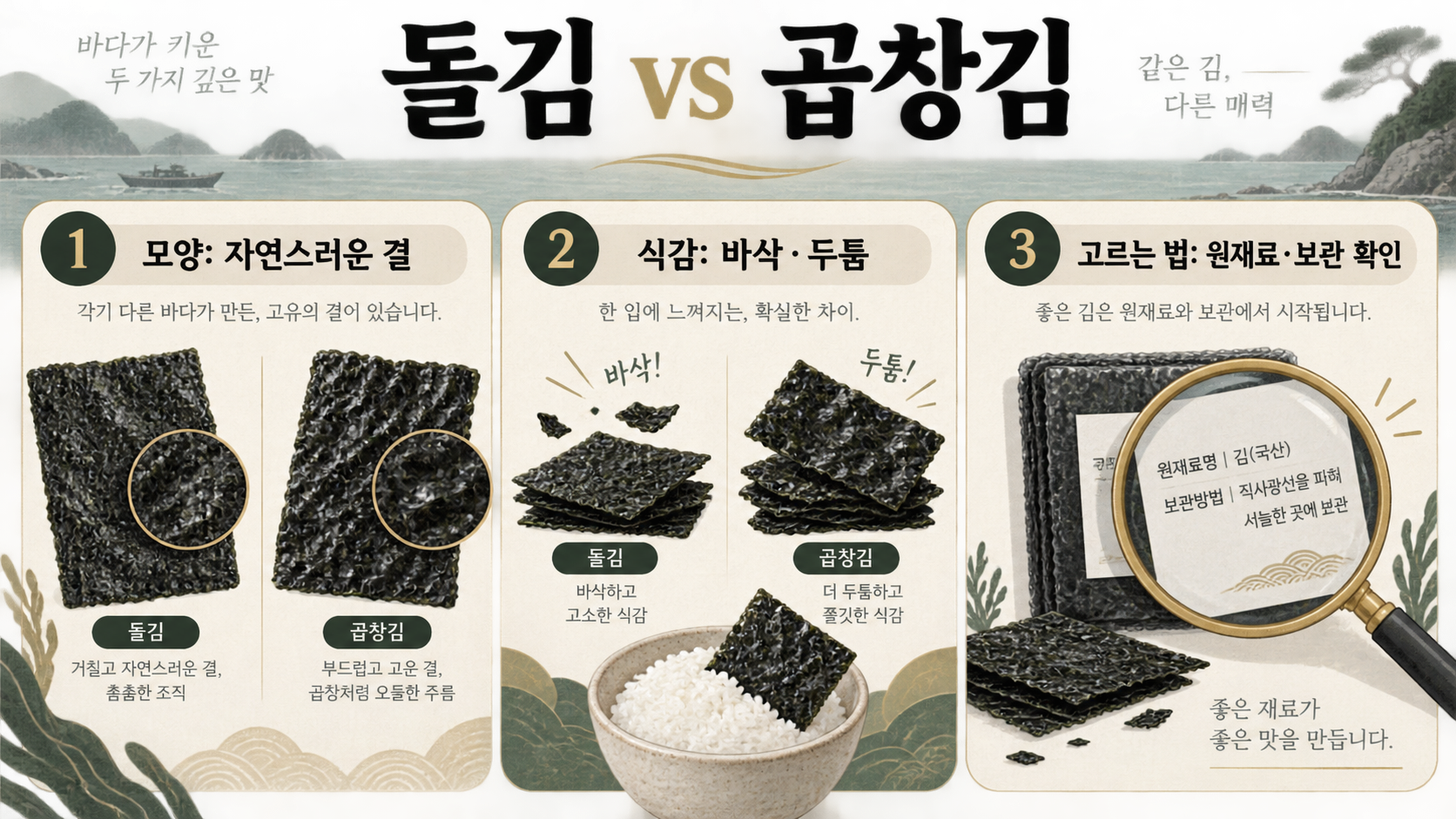 돌김과 곱창김의 차이: 맛·식감·구매법 한눈에 정보 카드