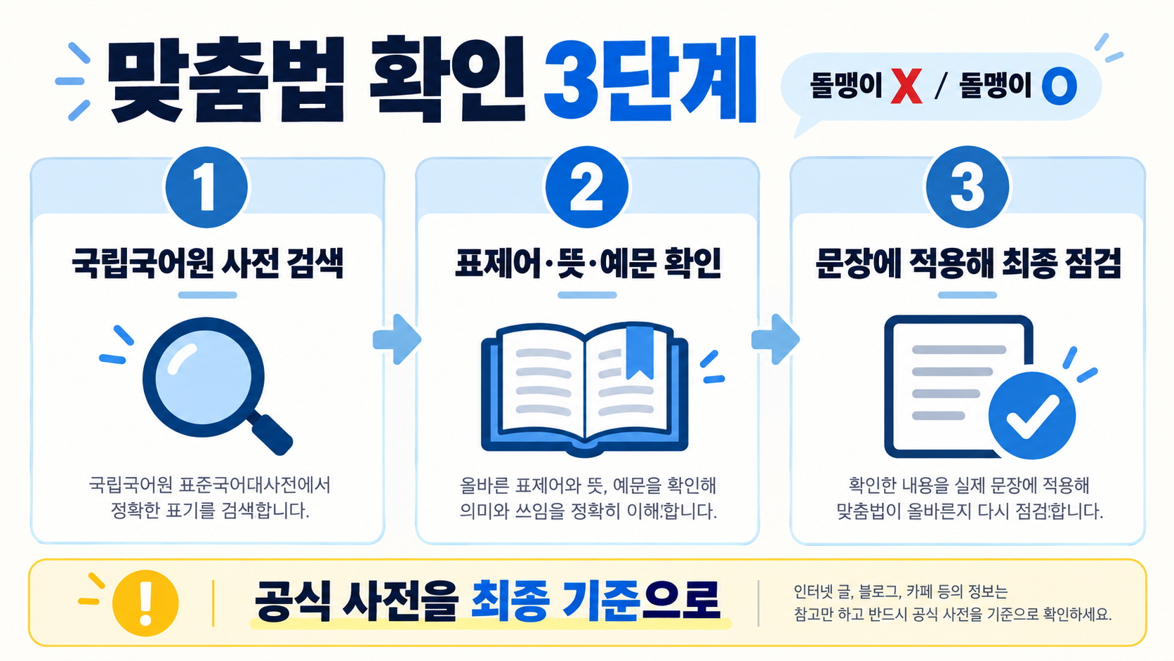 돌맹이와 돌멩이, 무엇이 표준어일까? 확인 정보 카드