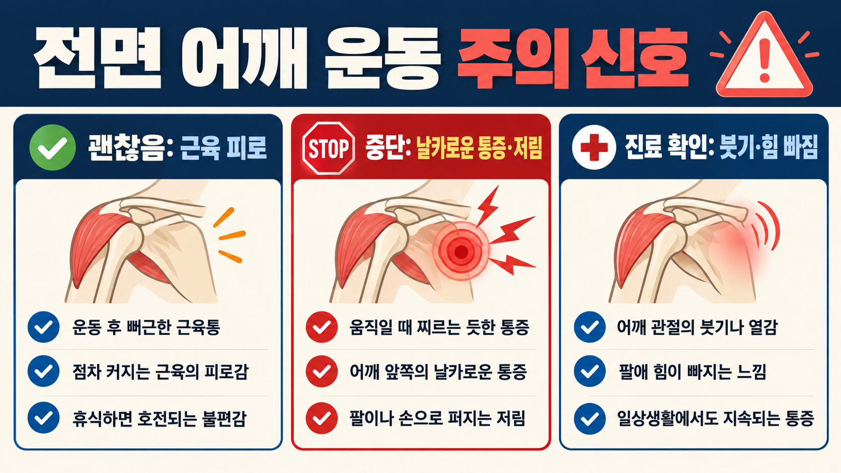 덤벨 프론트 레이즈 자세: 전면 어깨 운동 체크포인트 확인 정보 카드